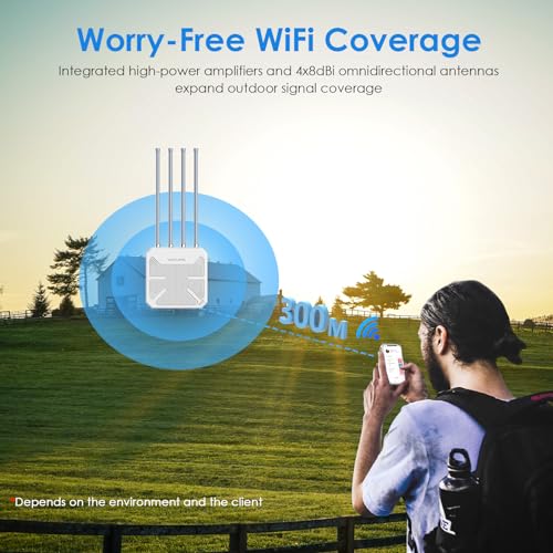 WAVLINK 2 Kilograms WN573HX3 AX3000 WiFi 6 Dual-Band Access Point