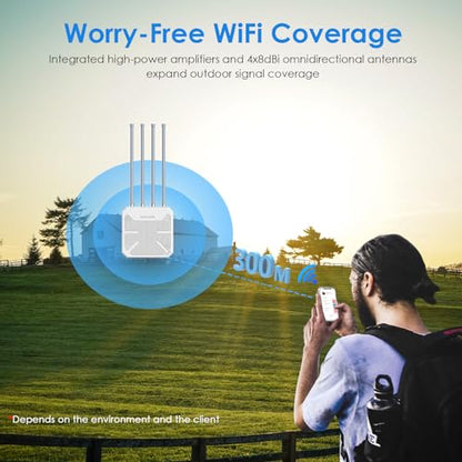 WAVLINK 2 Kilograms WN573HX3 AX3000 WiFi 6 Dual-Band Access Point