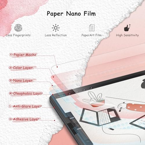 BERSEM 2 Pack Screen Protector for iPad Pro 12.9 Inch (6th/5th/4th/3rd Gen) Matte Anti-Glare Paperfeel PET Film