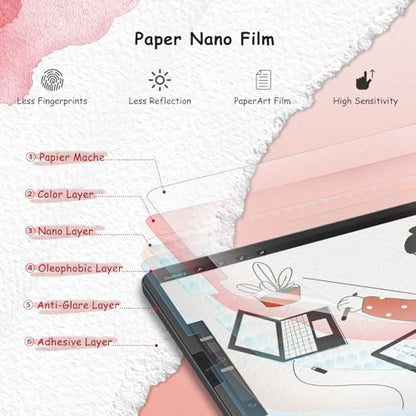 BERSEM 2 Pack Screen Protector for iPad Pro 12.9 Inch (6th/5th/4th/3rd Gen) Matte Anti-Glare Paperfeel PET Film