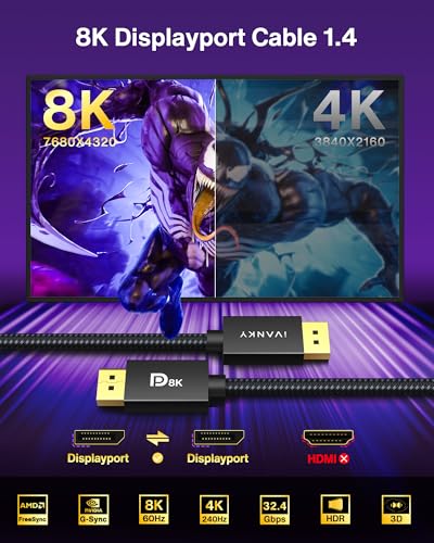 IVANKY 6.6ft VBC31 8K DisplayPort 1.4 Cable 32.4Gbps 144Hz Male-to-Male