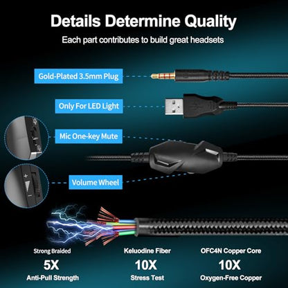 IMYB 12.32oz A36 Wired Stereo Headset 50mm Dynamic Driver Over-Ear