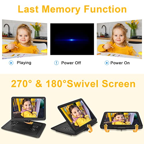 HotHat 20 Inches 2738-New 1680x1080 Portable LCD DVD Player