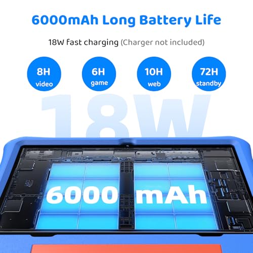 aiprotablet 10.1 inch Tablet 1280x800 60Hz LCD Computer Tablet