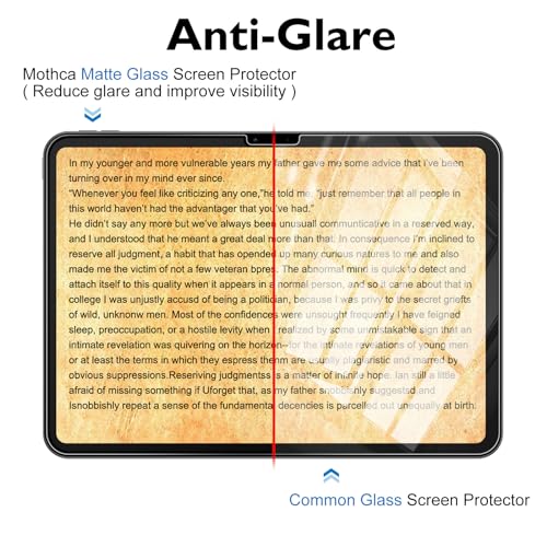 Mothca 11 Inches M4/M3/M2 Matte Tempered Glass Screen Protector 9H Anti-Glare Touch Sensitive