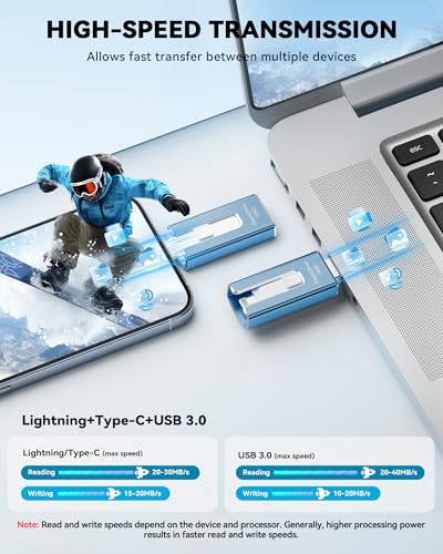 SUDEHO 256GB USB Flash Drive SUD2518 Lightning USB Type A USB Type C