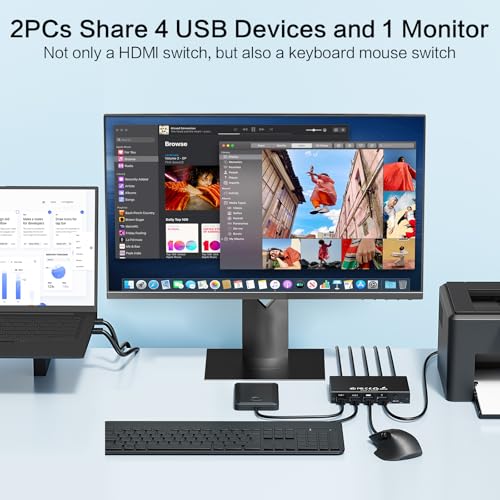 BMKZAYR HDMI KVM Switch 1 Monitor 2 Computers 4K@60Hz Plug and Play Model BMKZAYR004