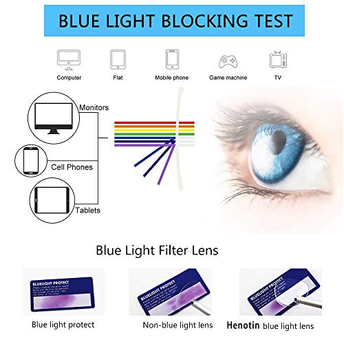 Henotin 5-Pack Reading Glasses 2.5 Diopters Anti Blue Light Protection Full Rim Plastic Readers