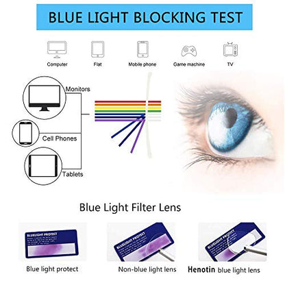 Henotin 5-Pack Reading Glasses 2.5 Diopters Anti Blue Light Protection Full Rim Plastic Readers