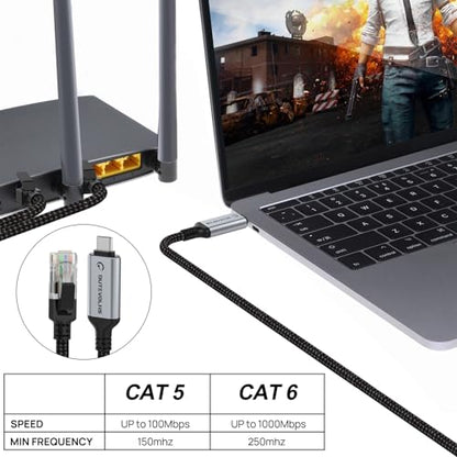 Dutevolns 3.3FT NW0002-1M-S RJ45 USB Type-C Ethernet Cable, Cat 6, Male-to-Male, Data Transfer Rate 1000Mbps