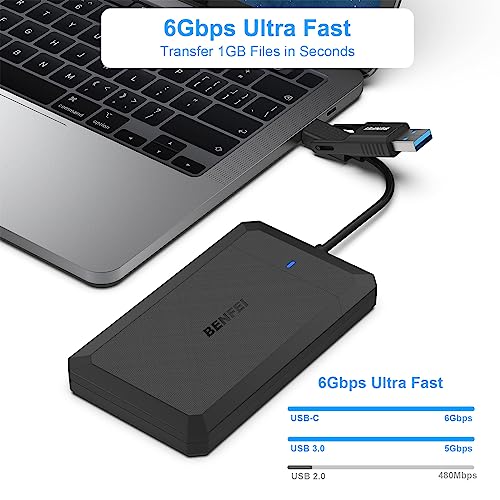 BENFEI 2.5 Inch SATA External Hard Drive Enclosure USB 3.2 Gen 1