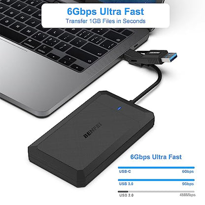 BENFEI 2.5 Inch SATA External Hard Drive Enclosure USB 3.2 Gen 1