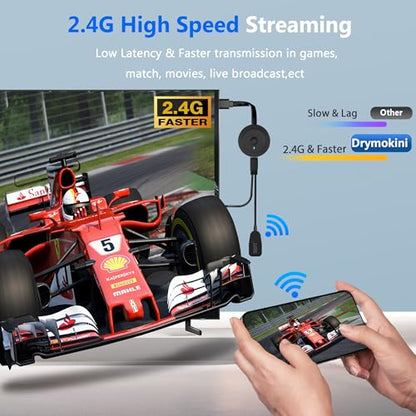 DRYMOKINI Wireless HDMI Display Adapter G17 4K 30Hz HDMI Dongle