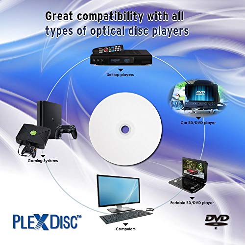 PlexDisc 4.7GB 16X 100 Count DVD-R Media Storage Capacity