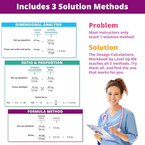 Level Up RN Dosage Calculation Workbook - 283 Pages - NCLEX ATI HESI Test Preparation