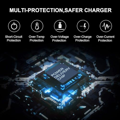 Fepprry 65W DZ65200225 USB Type C Wall Mount Charger