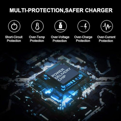 Fepprry 65W DZ65200225 USB Type C Wall Mount Charger