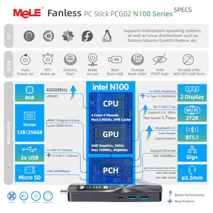 MeLE 0.41kg PCG02 N100 1920x1080 Stick PC