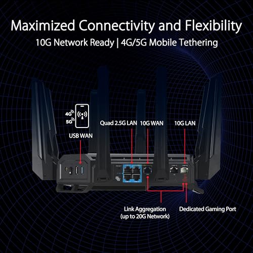 ASUS GT-BE98 Quad-Band WiFi 7 Router 30000 Mbps 320 MHz Ethernet Wi-Fi