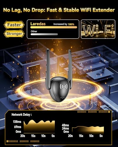 Laredas WiFi Extender Detachable Antenna Ethernet Port Enterprise-Grade Security Access Point Mode 1-Tap Setup