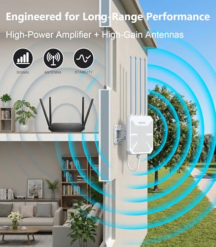 WAVLINK AX1800 Outdoor WiFi 6 Extender Dual-Band 2.4GHz 5GHz RJ45