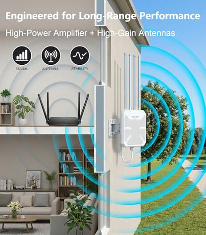WAVLINK AX1800 Outdoor WiFi 6 Extender Dual-Band 2.4GHz 5GHz RJ45