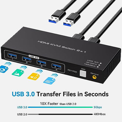 ATLAHET 5.94 x 2.95 x 1.06 in KVM Switch 1-Way HDMI 12V 1 Amp Panel Mount 4K 60Hz