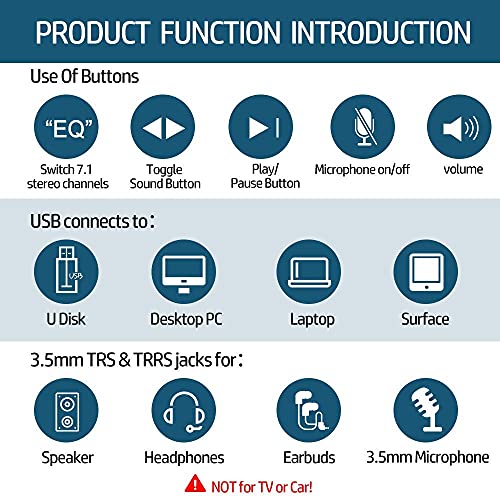 PHOINIKAS USB External Sound Card T10 2.0 Stereo 48 KHz for PC