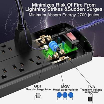Alestor 6 Feet Power Strip PS951 12 Outlets 4 USB Ports 2700 Joules Surge Protection