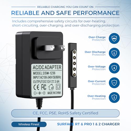 WirelessFinest 2-Pin Power Supply AC Adapter 18W 240V 3.6A