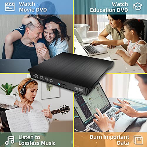 YOTUO Portable USB 3.0 & USB-C External CD/DVD Drive Model IDD029-2