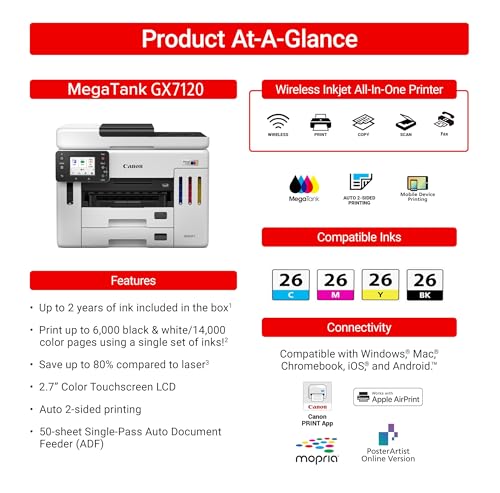 Canon GX6120 Inkjet Printer 4800 x 1200 dpi