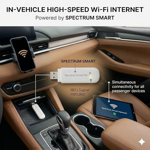 Spectrum Smart 1 Count Puffin Smart 150 Mbps LTE Hotspot 4G Cellular Modem