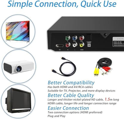 METRICSQUARE DVD Player 1080P HDMI AV Output Compact