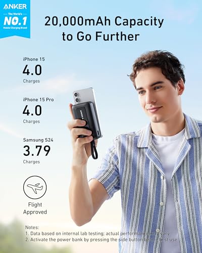 Anker 20,000mAh A1688 Power Bank USB Type C 30W 3 Ports Rechargeable Battery
