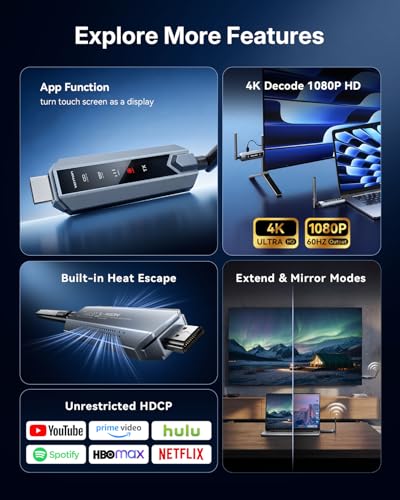 VENTION 393FT Wireless HDMI Transmitter and Receiver Kit, 4K Decoding, Up to 6 Displays, HDMI Connectivity