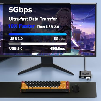 AUKOKIOULA USB 3.0 1A 5V Bi-Directional KVM Switch US-201-005 IP00