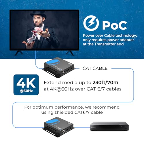 OREI HDMI Over Ethernet Extender via CAT6/7 - 4K@60Hz Resolution - HDMI 2.0