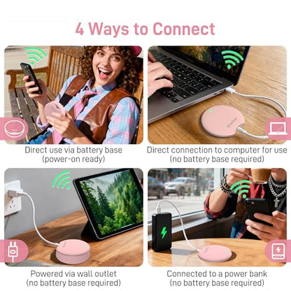 KiwiSIM 10GB 10-Port 4G Wi-Fi 6 Mobile Hotspot