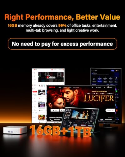 GEEKOM Mini PC A8 Ryzen 7 8745HS 8K 60Hz DDR5