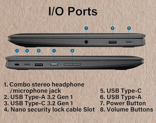 IST Computers 11.6" Chromebook 11 Fortis 1366x768 2-in-1 LCD Convertible