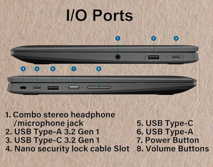 IST Computers 11.6" Chromebook 11 Fortis 1366x768 2-in-1 LCD Convertible