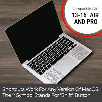 Synerlogic 3.25" x 3.25" SCS-M-CLEAR-W Waterproof Keyboard Shortcut Stickers - Military Theme, Clear Vinyl