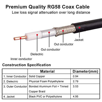 XRDS -RF 10FT RP-SMA Male to RP-SMA Female Coaxial Cable, RG58 for WiFi and Wireless Network Applications