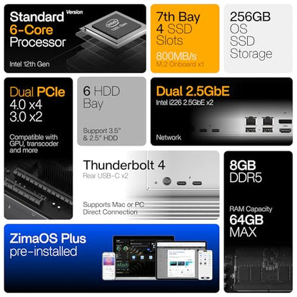 ZIMA CUBE 9.4"x8.7"x8.6" 6-Bay NAS System, Intel Core i3-1215U, 256GB SSD, Dual TBT4, Dual 2.5GbE, PCIe Expansion
