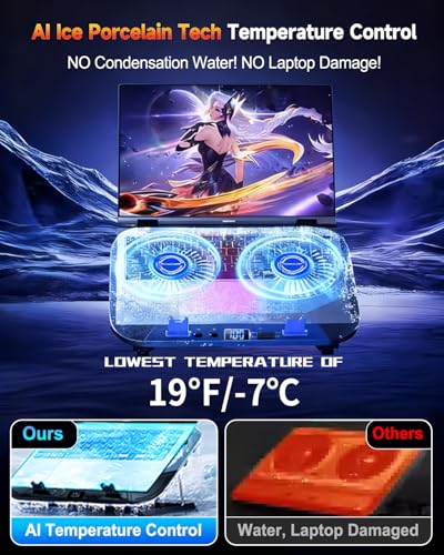 WEKEFON 14.5" x 10.2" Z35pro Laptop Cooling Pad with Dual Fans