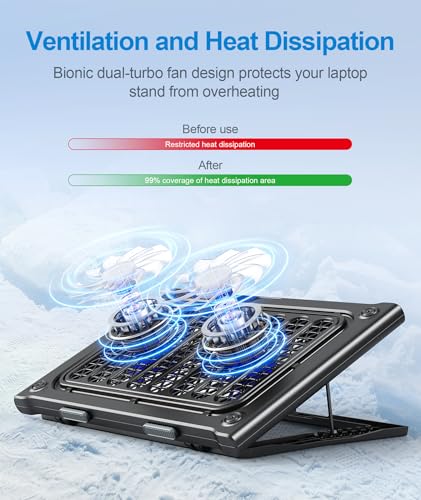 MOKURU 15.35" Laptop Cooling Pad, 2 Fans, Black