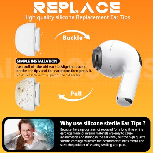 Inesore 4 Pairs Replacement Ear Tips for AirPods Pro 1st/2nd Generation, White, Silicone, Educational Accessory