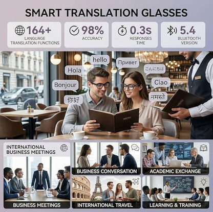 MNVOEQ Smart Glasses 3840 x 2160 Resolution Black Modern Wearable Tech