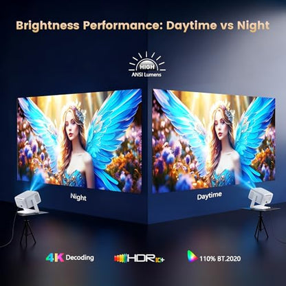Goiaey 65 Inches GO2 1920 x 1080 4K Supported LCD Projector